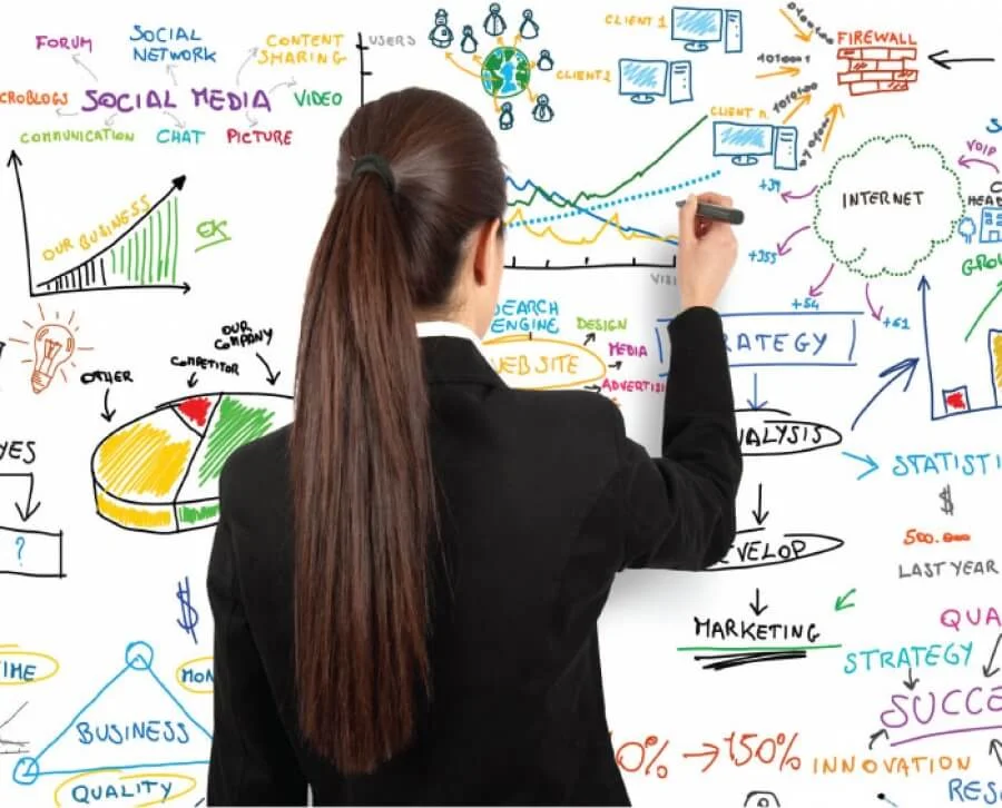 Best Publishing Experience